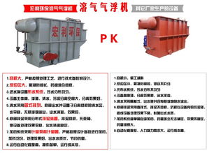 板框壓濾機,宏利環(huán)保設(shè)備 優(yōu)質(zhì)商家 ,全自動板框壓濾機高清圖片 高清大圖